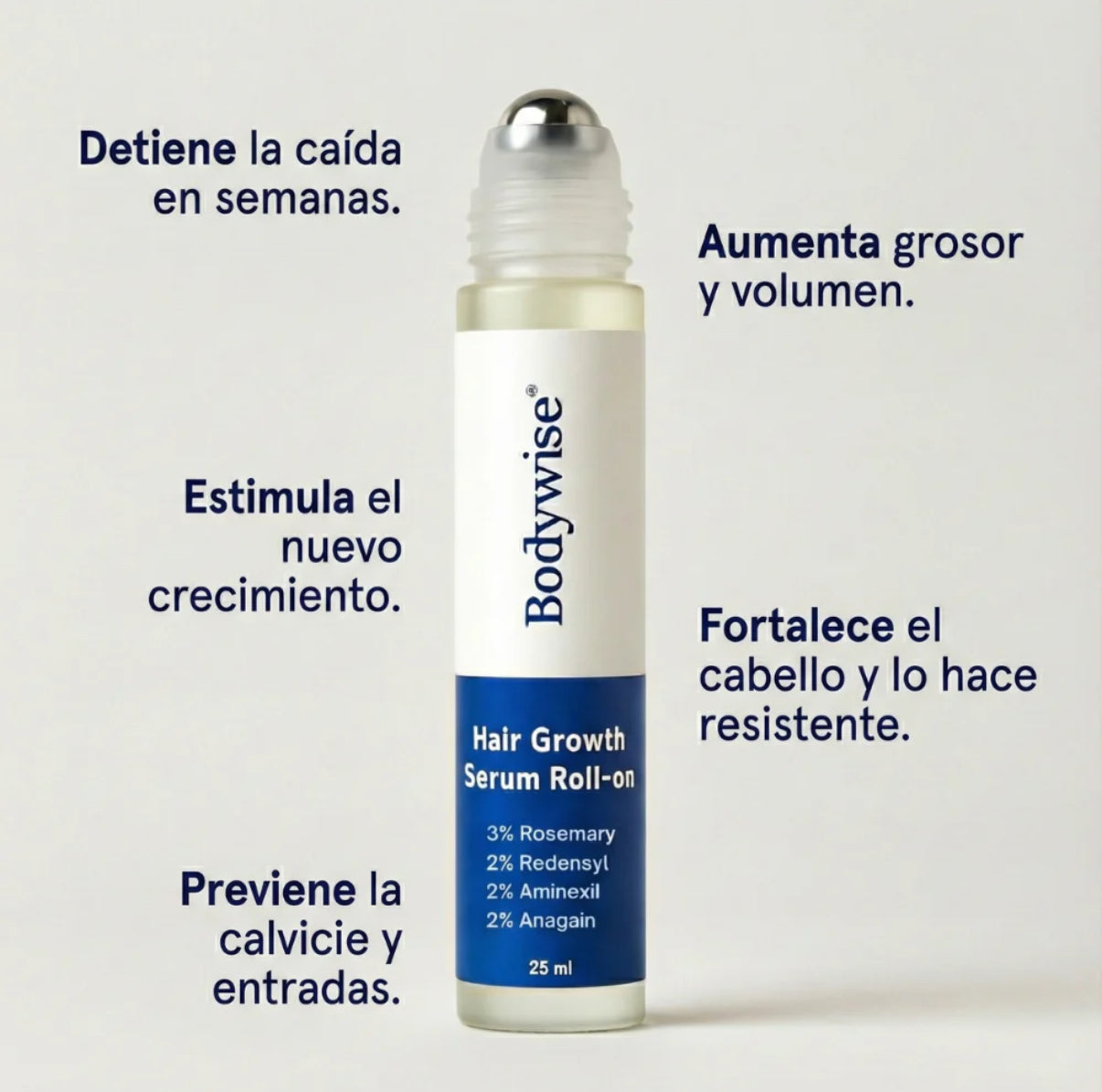 Roll-On de Crecimiento Capilar™