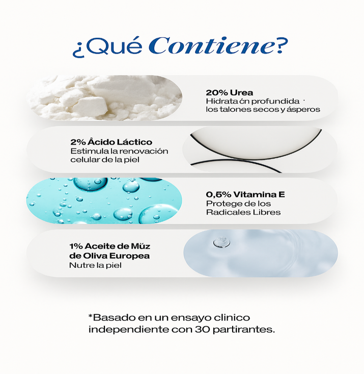 Roll-on Reparador de Urea 20%