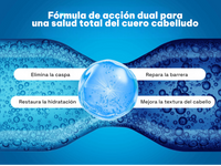 Champú Anticaspa 1% ZPTO (200ml)