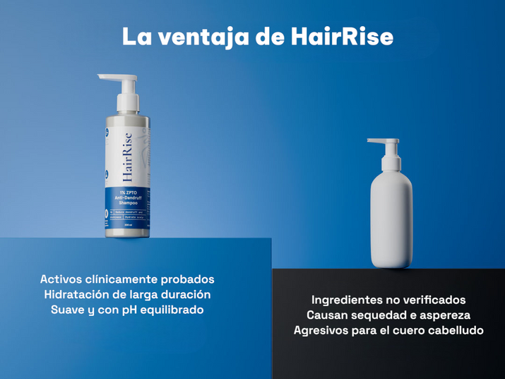 Champú Anticaspa 1% ZPTO (200ml)