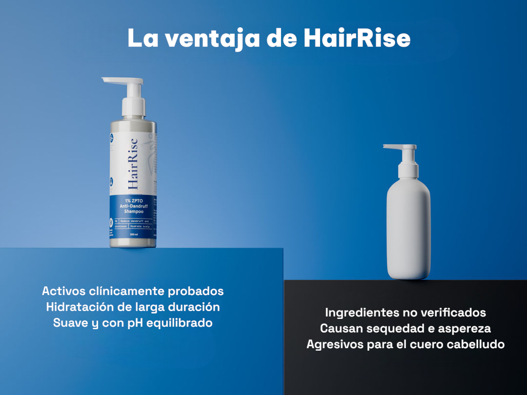 Champú Anticaspa 1% ZPTO (200ml)